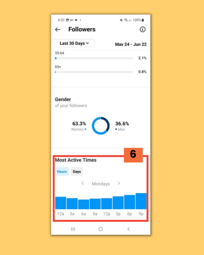 Metrik Instagram - Aplikasi Sociosight - Social Media Management Tool