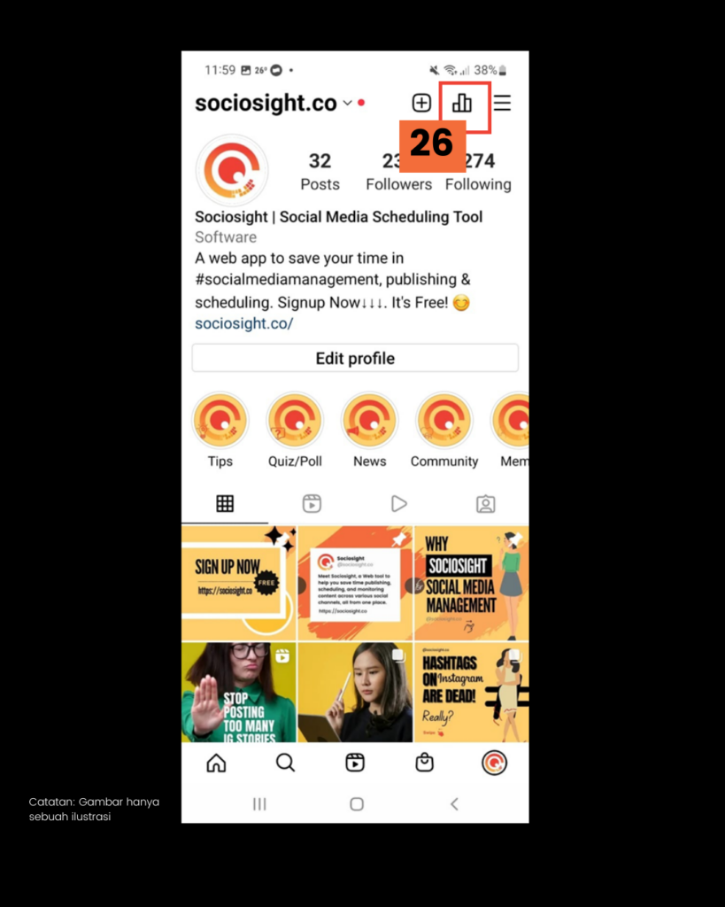 indikator instagram - aplikasi kelola media sosial - social media management tool