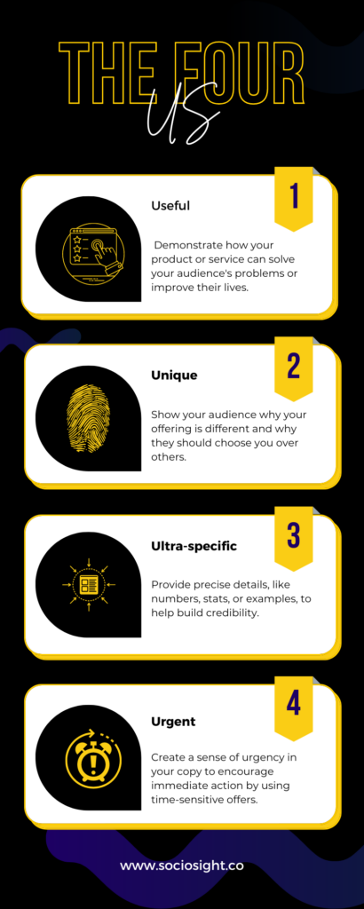 4 Us - Copywriting formula - Sociosight.co