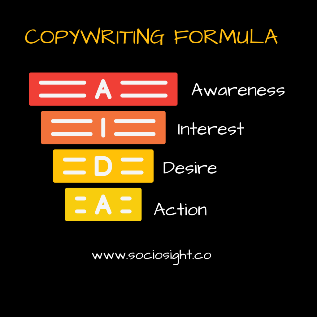 AIDA - copywriting formula - Sociosight.co Formula Copywriting