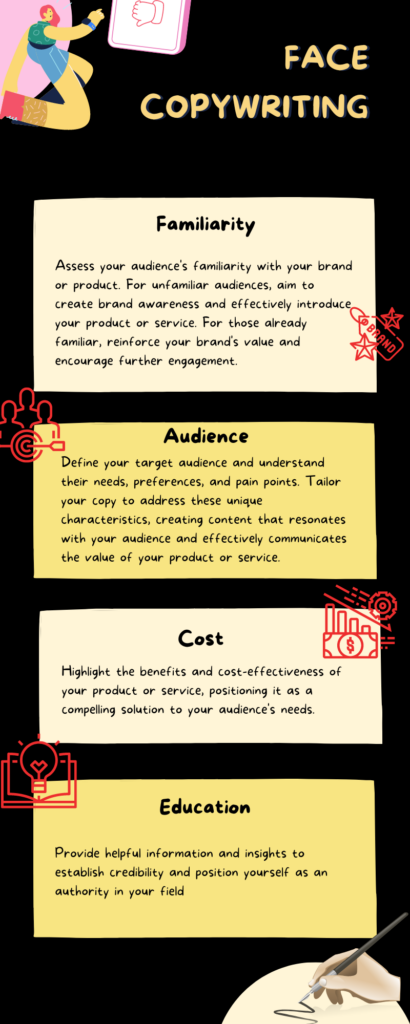 FACE - Copywriting formula - Sociosight.co - Formula Copywriting