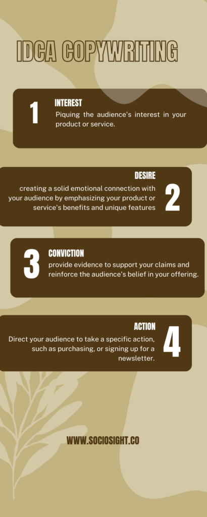 IDCA - copywriting formula - Sociosight.co