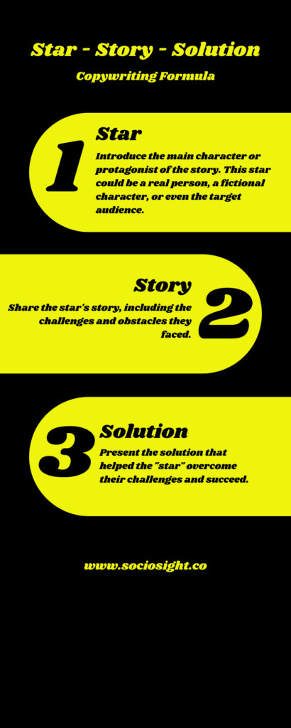 Star Story Solution - Copywriting formula - Sociosight.co