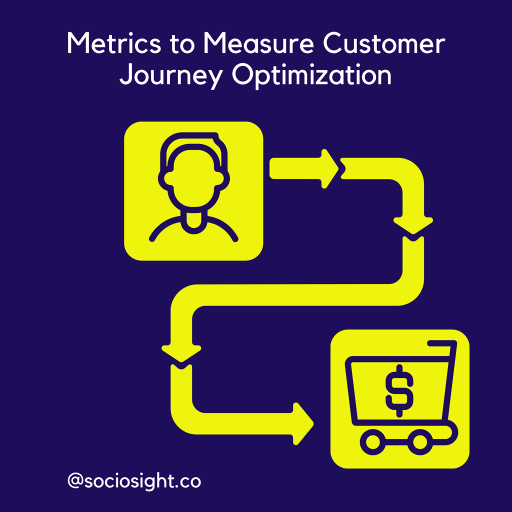 Customer Journey - Never Avoid These 9 Metrics | Sociosight