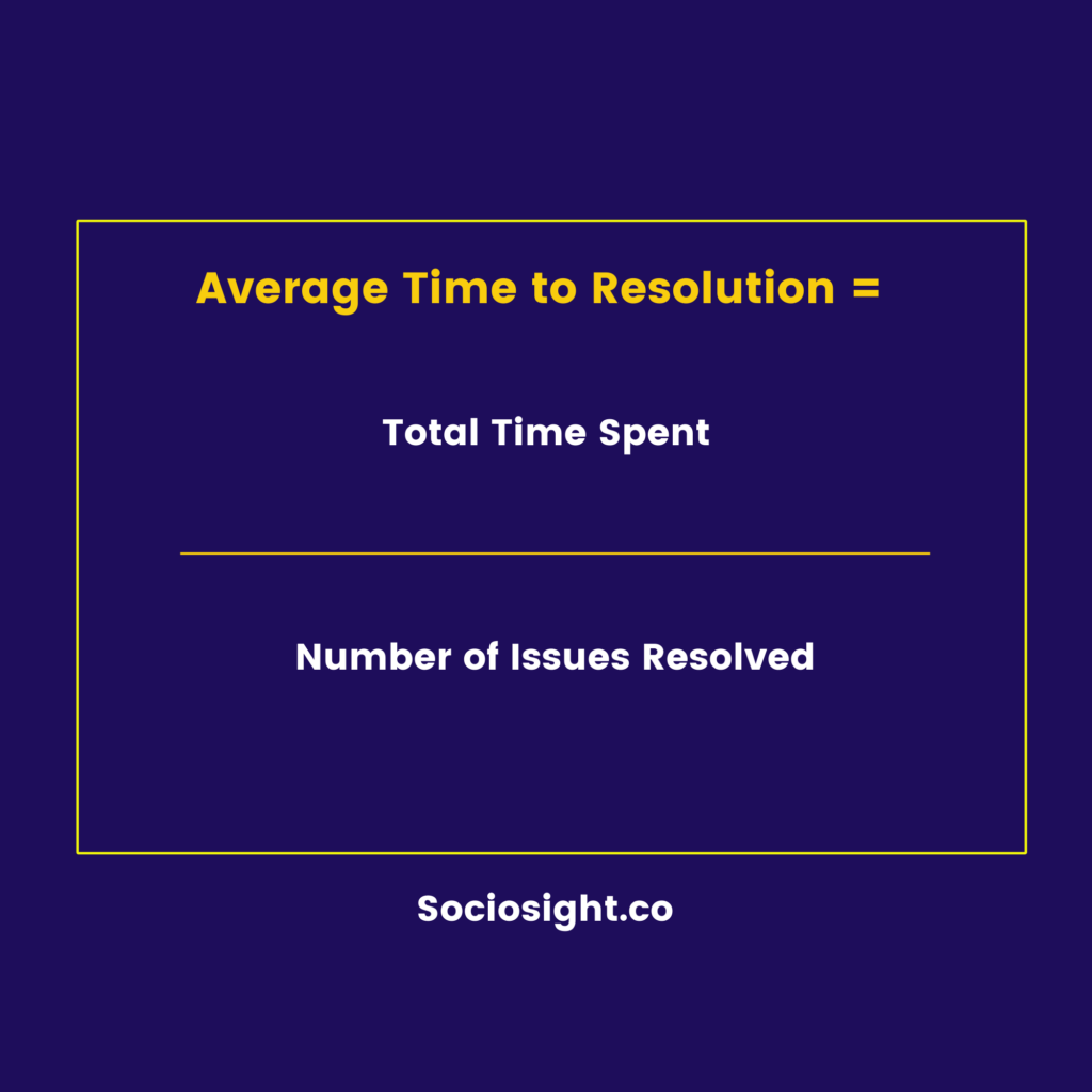 Average Time to Resolution - Customer Journey - Sociosight.co