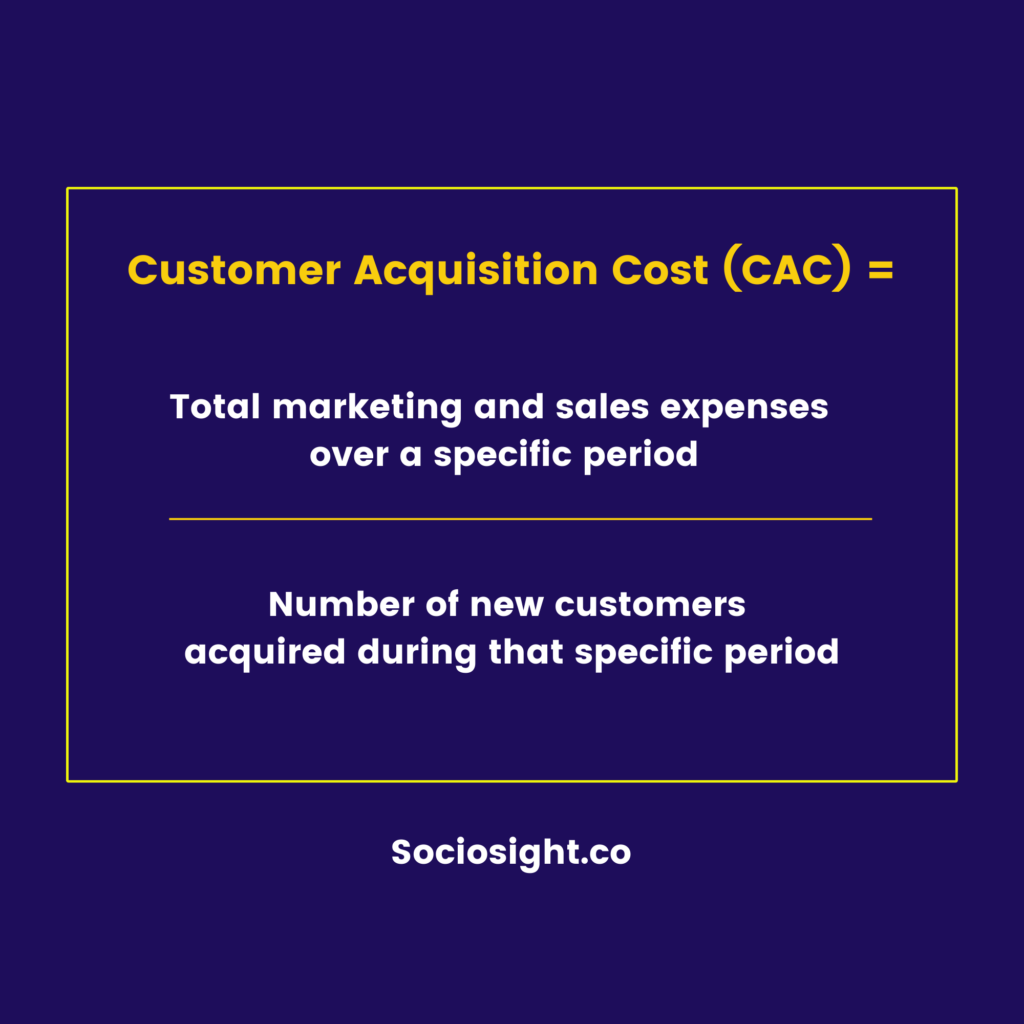 CAC- Customer Journey - Sociosight.co