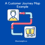 Customer Journey Map Example - Sociosight.co