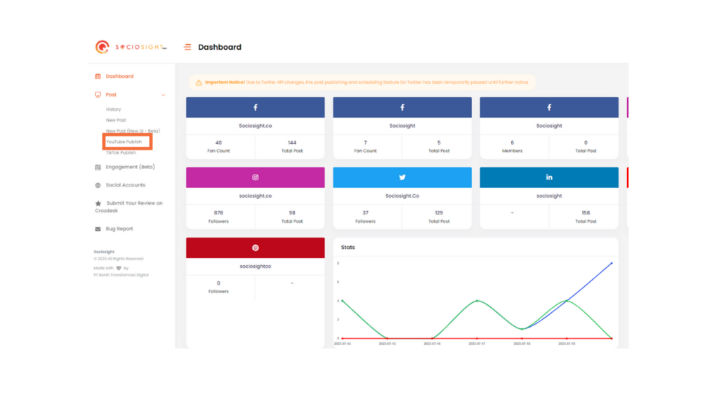 Menjadwalkan Video YouTube - Scheduling YouTube Video Via Sociosight