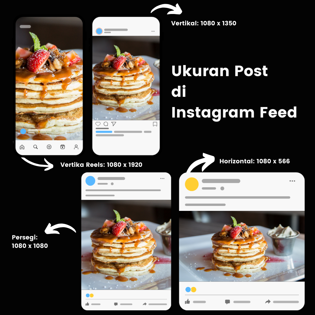 Ukuran Post Instagram Feed - Algoritma Instagram - Optimal