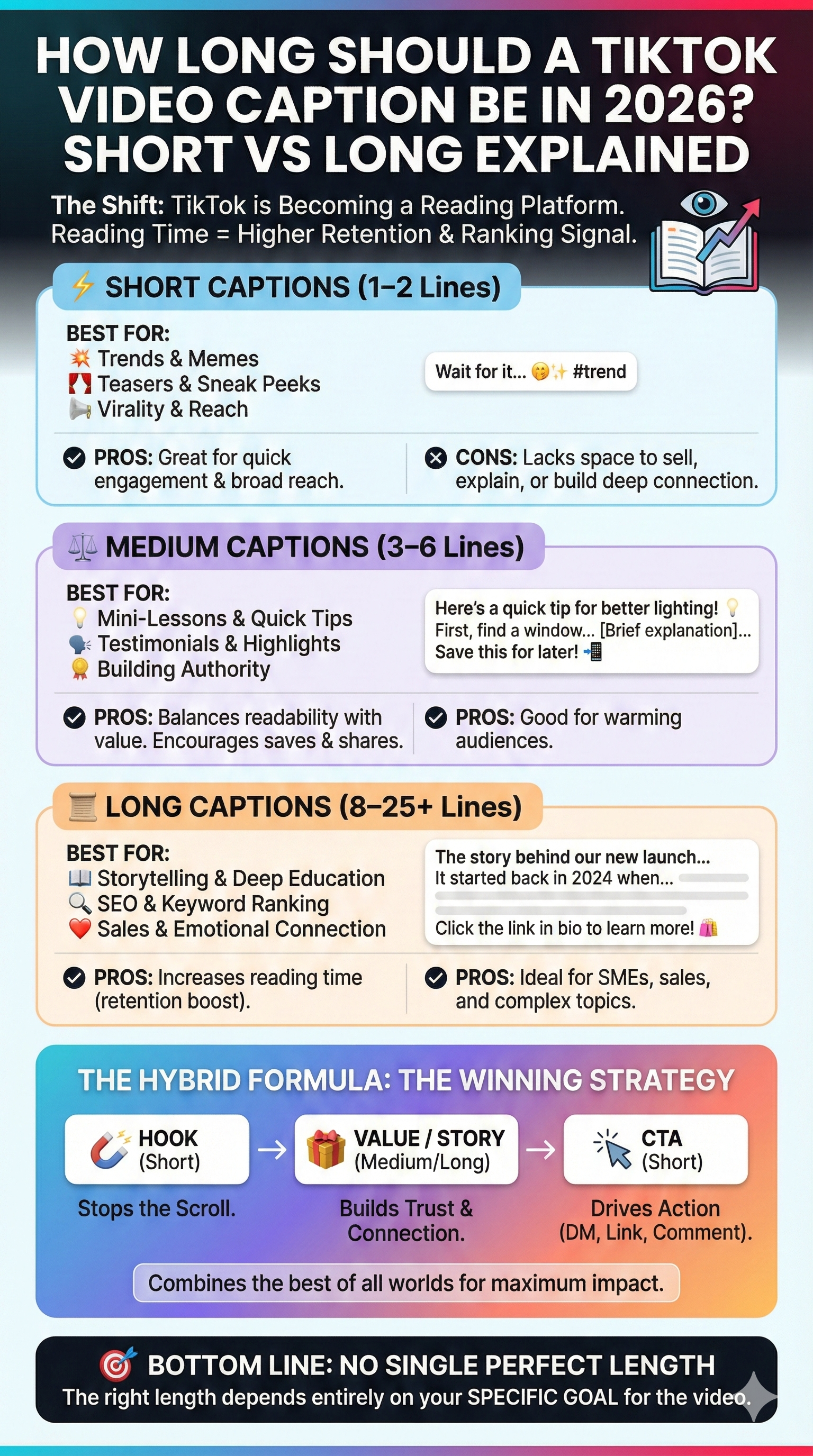 Do You Still Need Captions for TikTok Videos in 2026? (The SME Guide to Visibility, Engagement & Sales) 3 captions for tiktok video