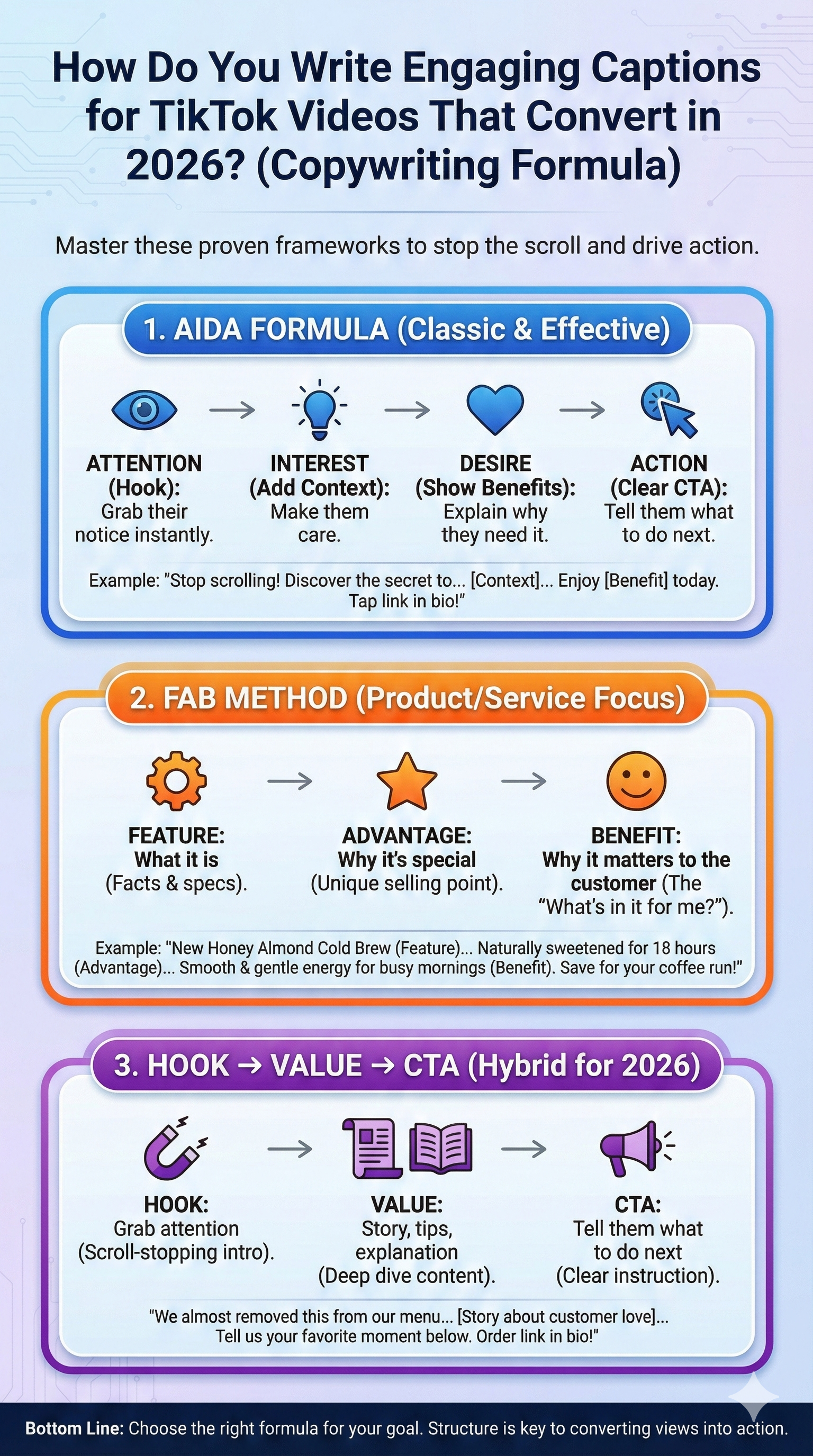 Do You Still Need Captions for TikTok Videos in 2026? (The SME Guide to Visibility, Engagement & Sales) 4 captions for tiktok video