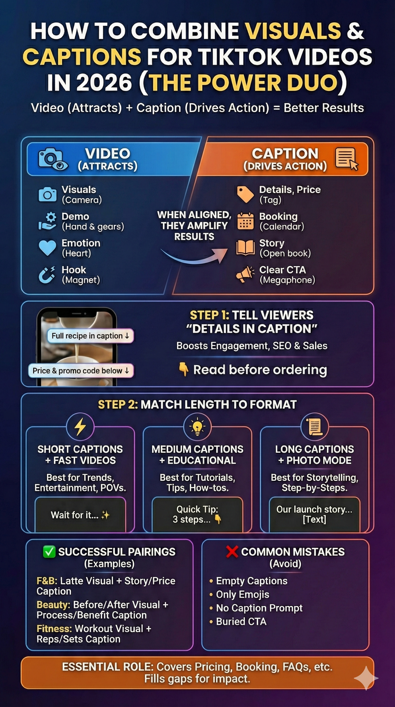 Do You Still Need Captions for TikTok Videos in 2026? (The SME Guide to Visibility, Engagement & Sales) 5 captions for tiktok video