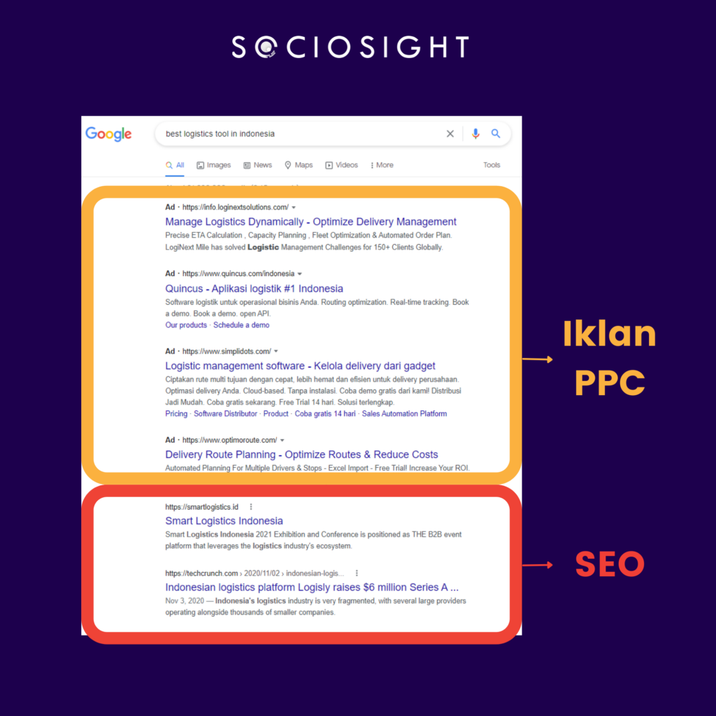 Perbedaan SEO dan SEM - Sociosight.co