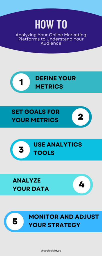 Target Audience in Marketing - How To Identify and Reach Team - Sociosight.co