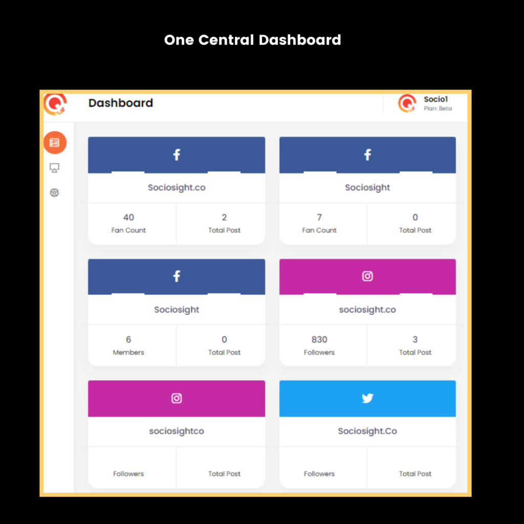 Social Media Content Management - Sociosight.co