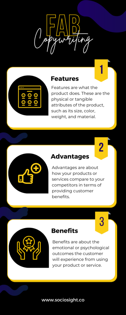 FAB Copywriting formula for Handling Objections In Customer Journey - Sociosight.co - Formula Copywriting