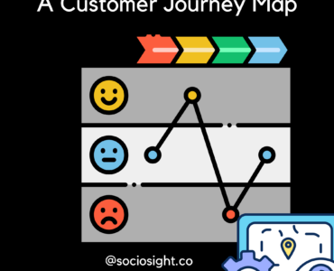 A Customer Journey Map Creation Guide - Sociosight.co