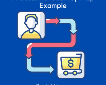 Customer Journey Map Example - Sociosight.co