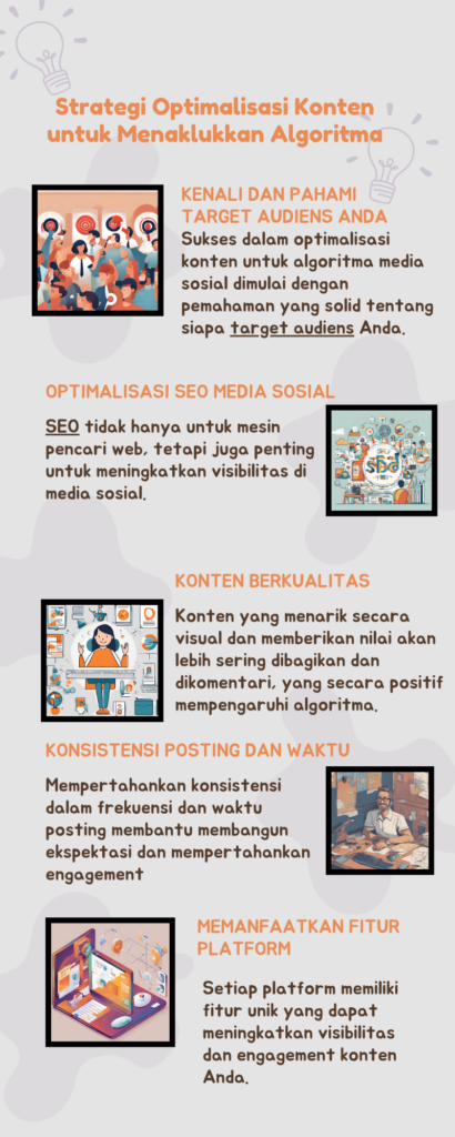 Algoritma Media Sosial