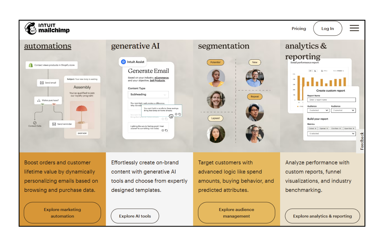 Why Your Small Business Will Fail Without These Marketing Software Tools at Every Funnel Stage