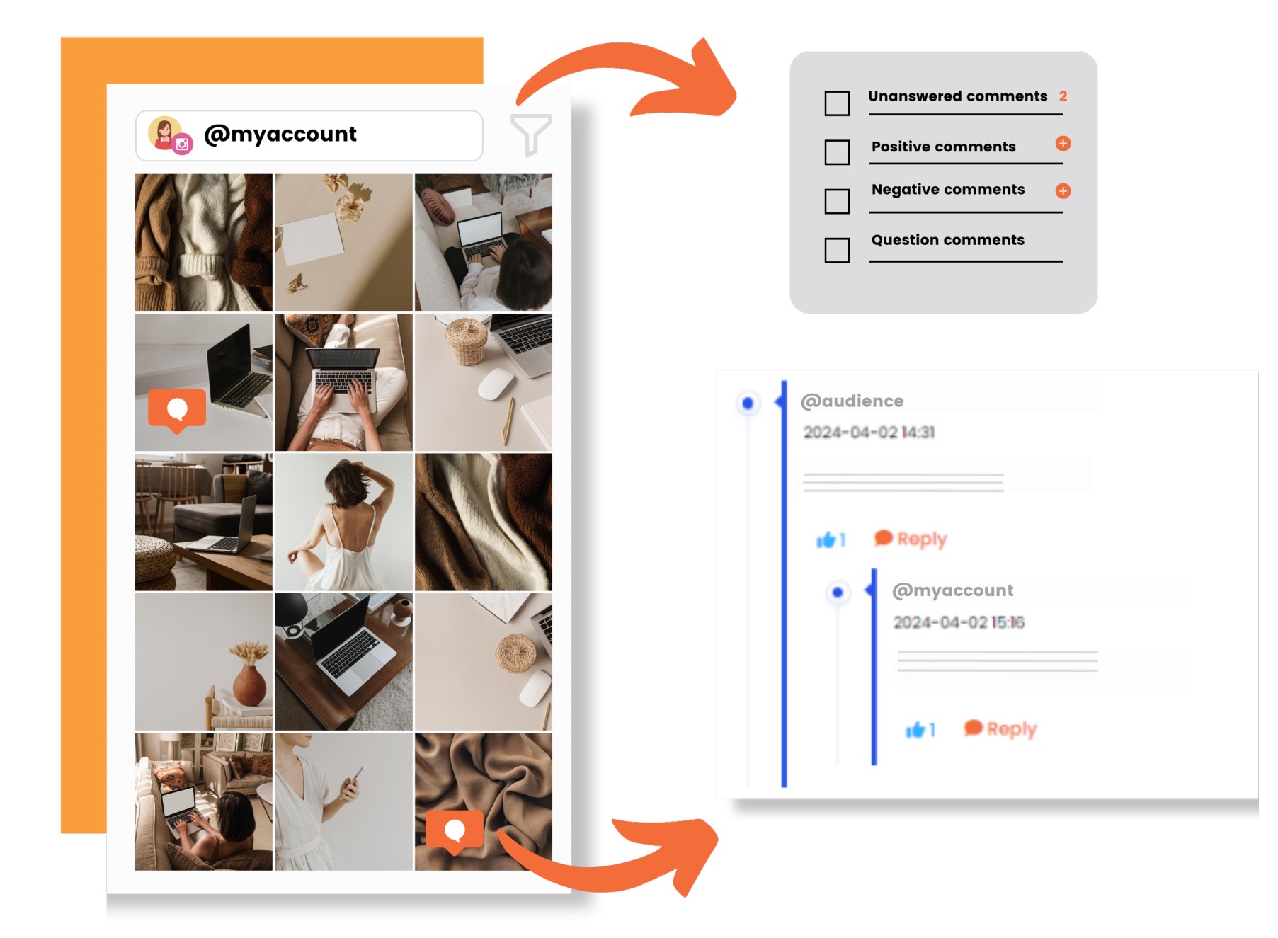 Feed Instagram - Sociosight.Co -  Social Medis Strategy