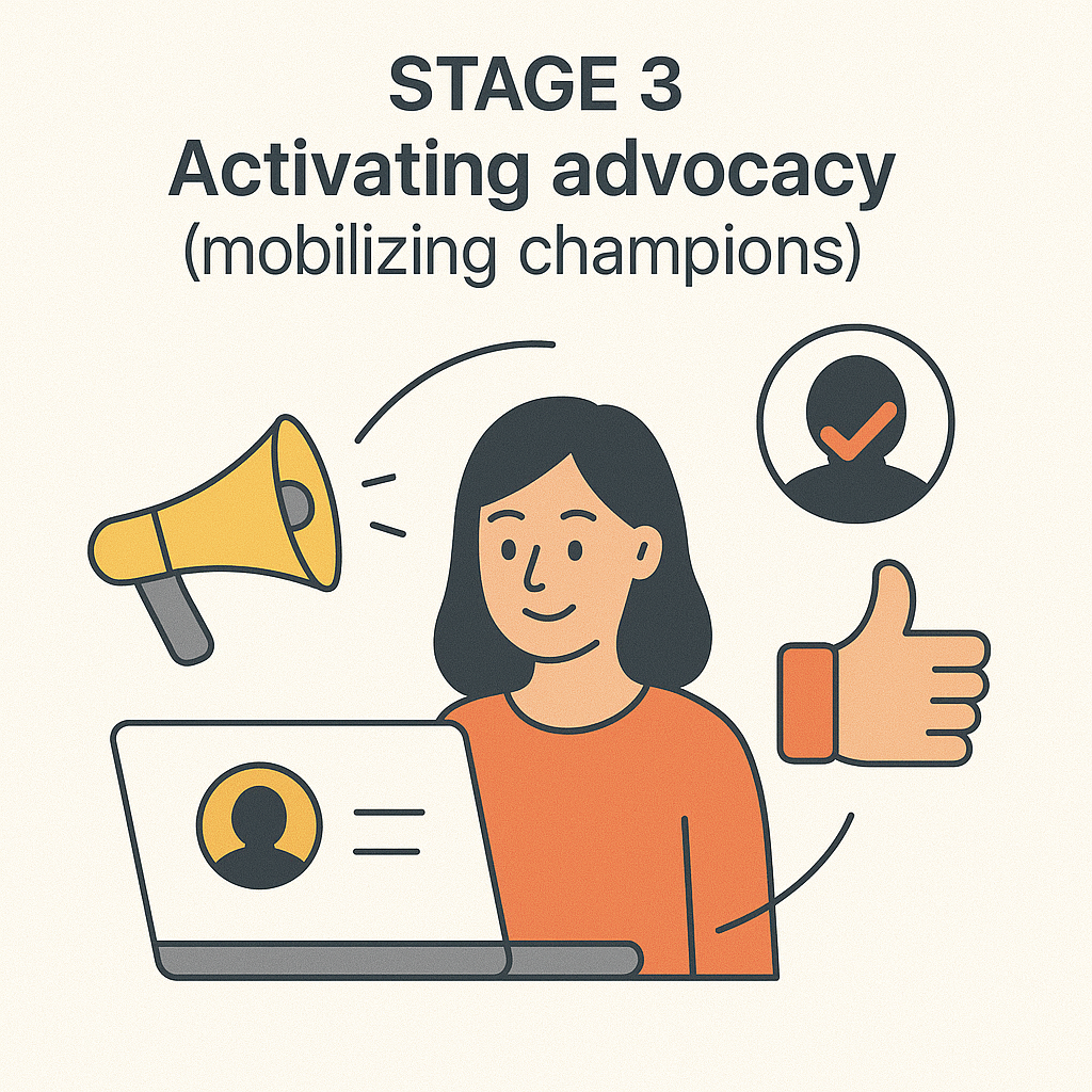 From Followers to Advocates: How Marketing Software Tools Drive Social Loyalty 3 Marketing Software - Sociosight.Co