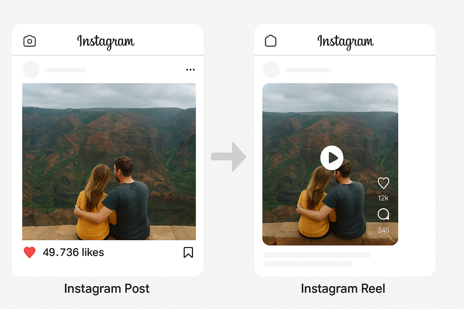 Why Posting Beautiful Destinations Isn’t Enough (And What to Do Instead) 5 Social Media Planner - Sociosight.Co
