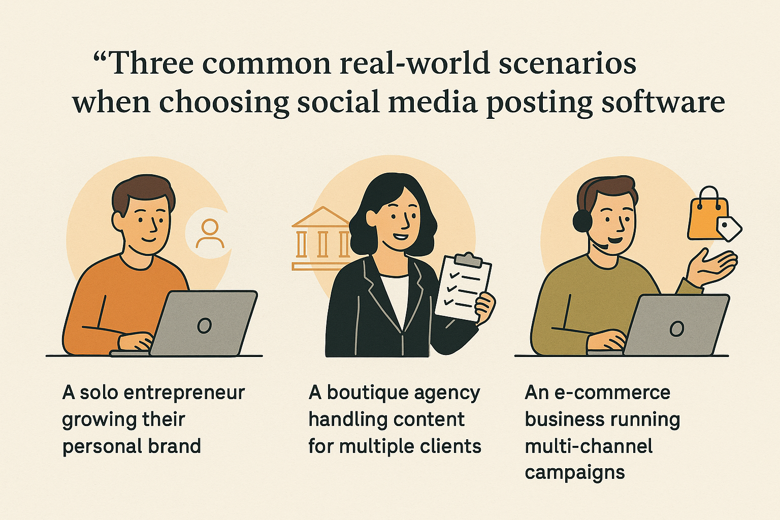 How Different Teams Found the Right Social Media Posting Software to Escape the Chaos 1 Social Media Posting Software - How to Choose
