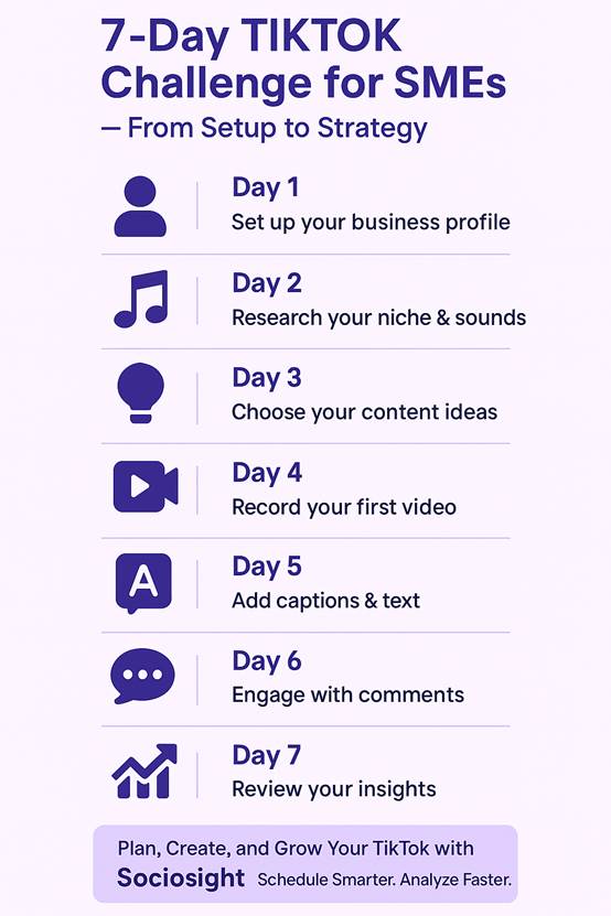 Why Your SME Must Use TikTok Videos — and How to Start in 7 Days 1 Why Your SME Must Use TikTok Videos — and How to Start in 7 Days