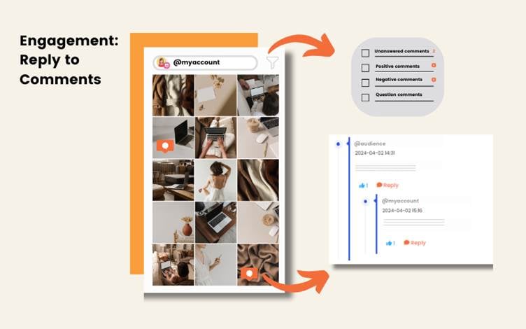 9 Social Media Optimization Strategies Every Small Business Should Try in 2026 5 9 Social Media Optimization Strategies Every Small Business Should Try in 2026