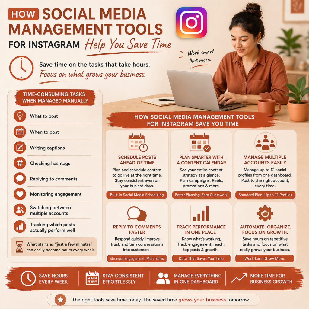Social Media Management Tools for Instagram