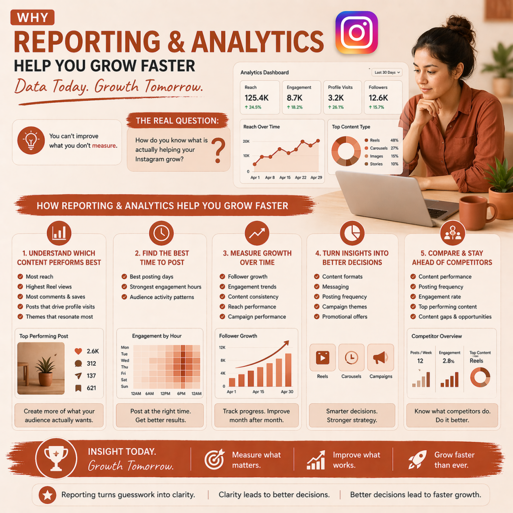 Social Media Management Tools for Instagram