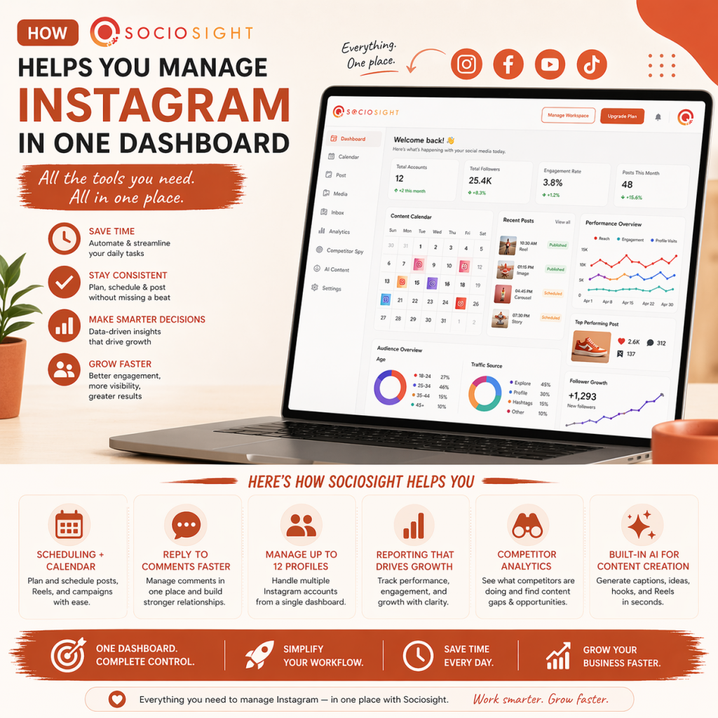 Social Media Management Tools for Instagram - Sociosight.Co