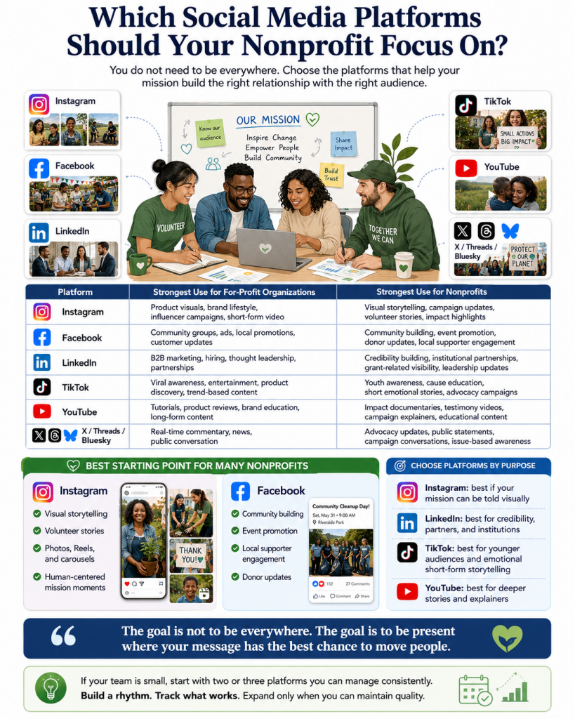 Social Media Management Tools for Nonprofits: Are You Losing Support Because Your Social Media Looks Silent? 3 Social Media Management Tools for Nonprofits
