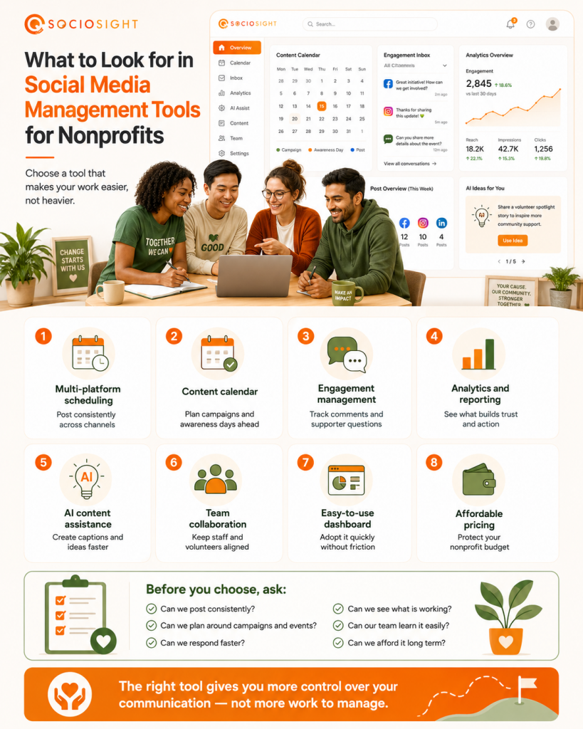 Social Media Management Tools for Nonprofits: Are You Losing Support Because Your Social Media Looks Silent? 4 Social Media Management Tools for Nonprofits