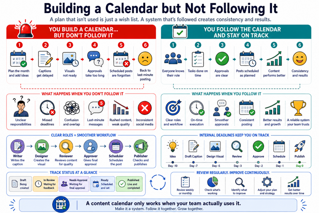 9 Content Calendar Mistakes That Keep Brands Posting Randomly 10 9 Content Calendar Mistakes That Keep Brands Posting Randomly