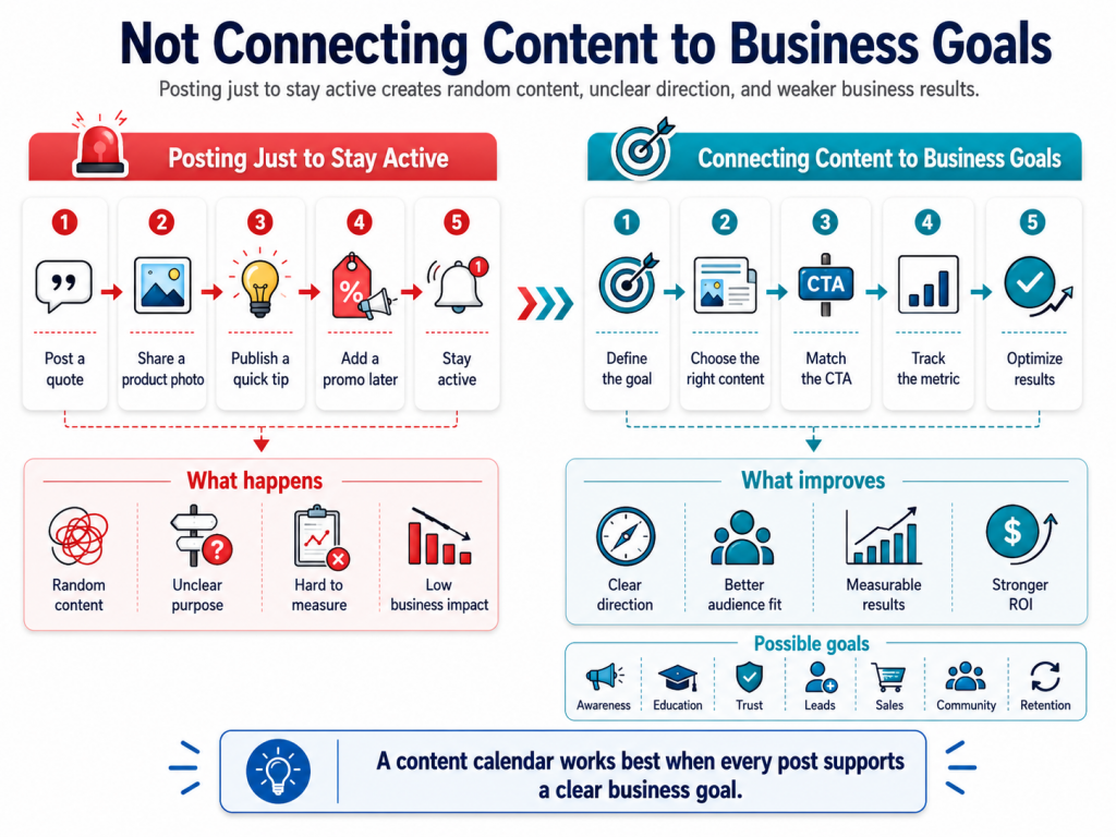 9 Content Calendar Mistakes That Keep Brands Posting Randomly 3 9 Content Calendar Mistakes That Keep Brands Posting Randomly