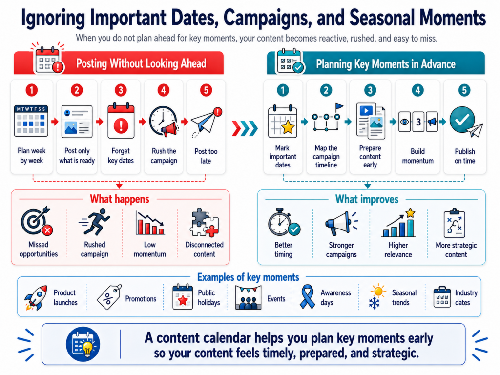 9 Content Calendar Mistakes That Keep Brands Posting Randomly 5 9 Content Calendar Mistakes That Keep Brands Posting Randomly