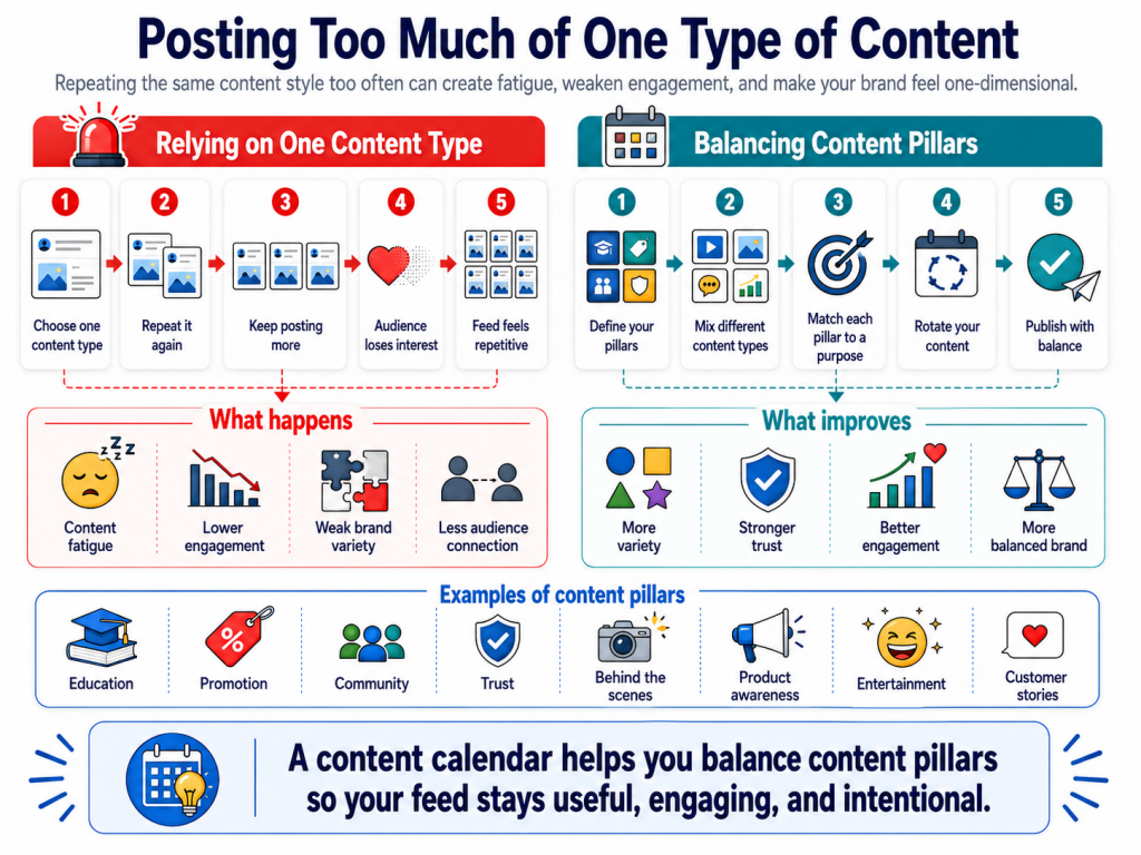 9 Content Calendar Mistakes That Keep Brands Posting Randomly 6 9 Content Calendar Mistakes That Keep Brands Posting Randomly