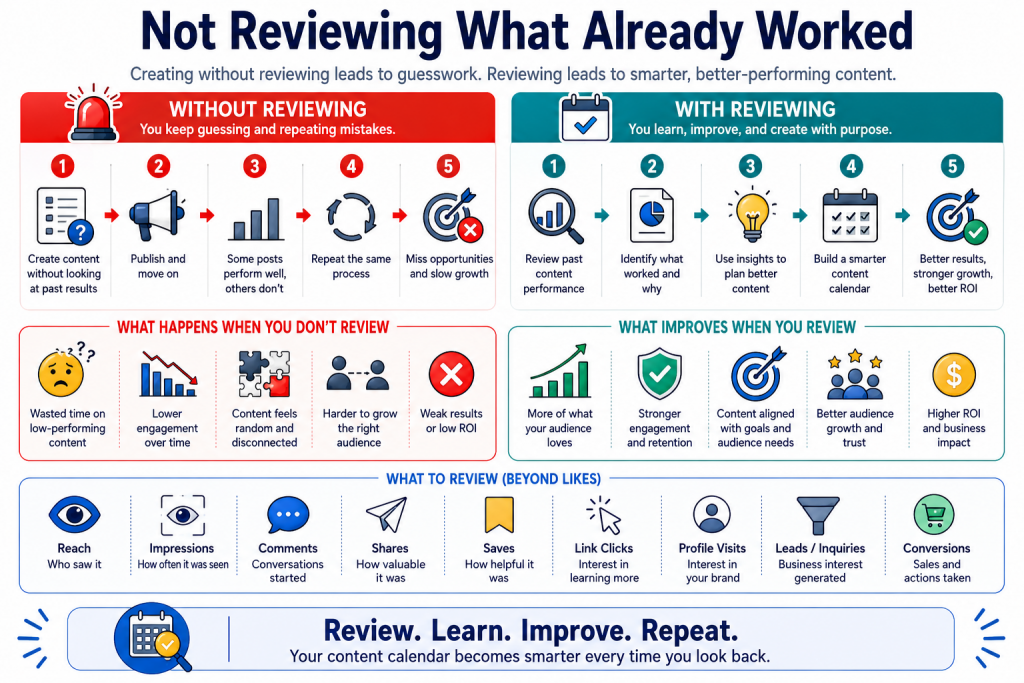 9 Content Calendar Mistakes That Keep Brands Posting Randomly 8 9 Content Calendar Mistakes That Keep Brands Posting Randomly