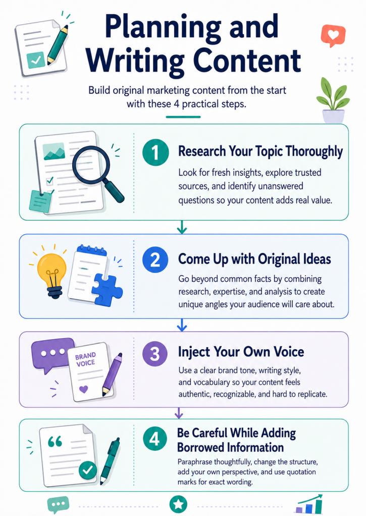 Effective Strategies to Prevent Plagiarism in Marketing Content 2 marketing content - Planning