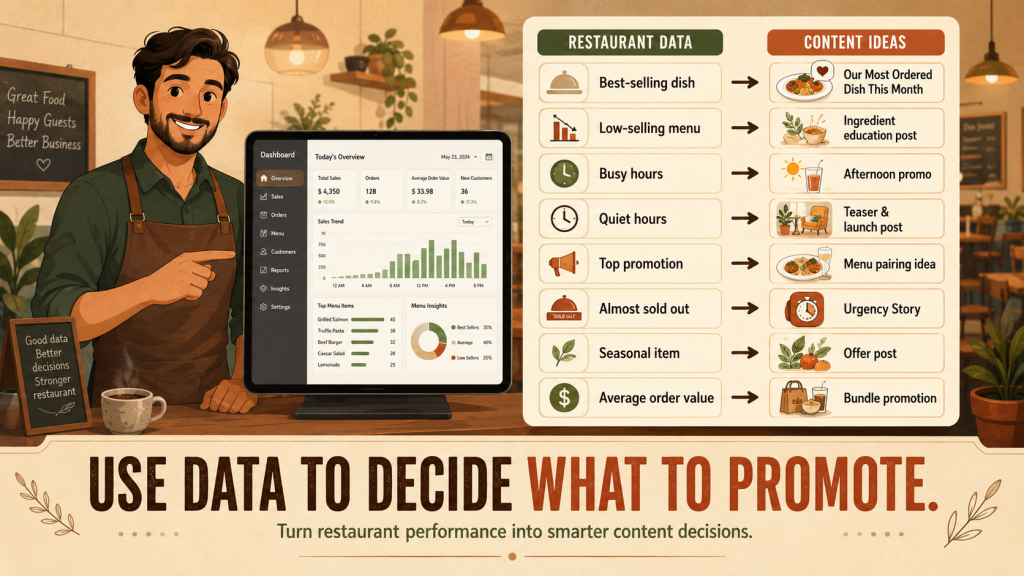 social media content management tool for restaurant - sociosight.co